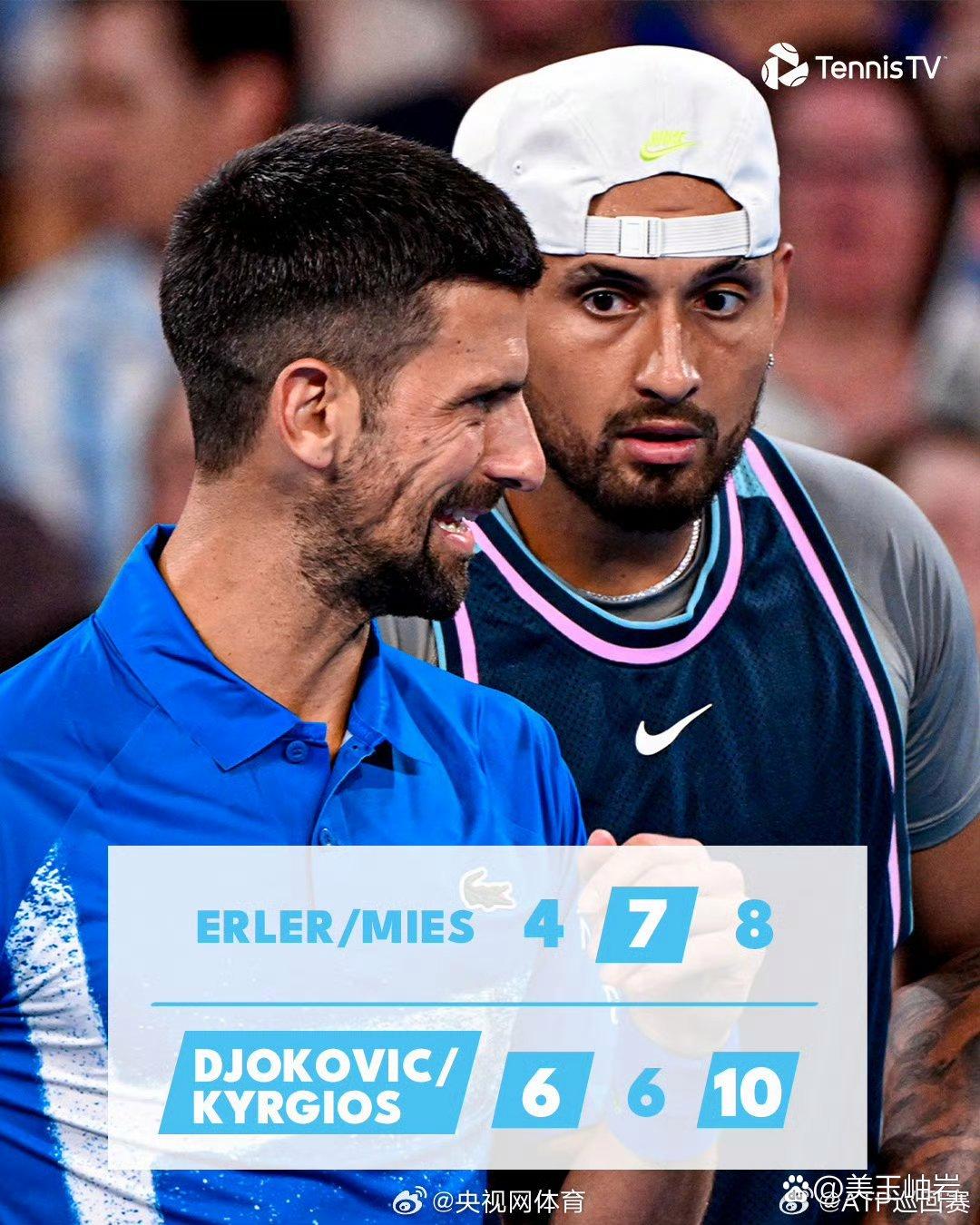 J9-德约科维奇焦点对战，哈兰德与60激战拜仁分钟，出色防守胜负难料！