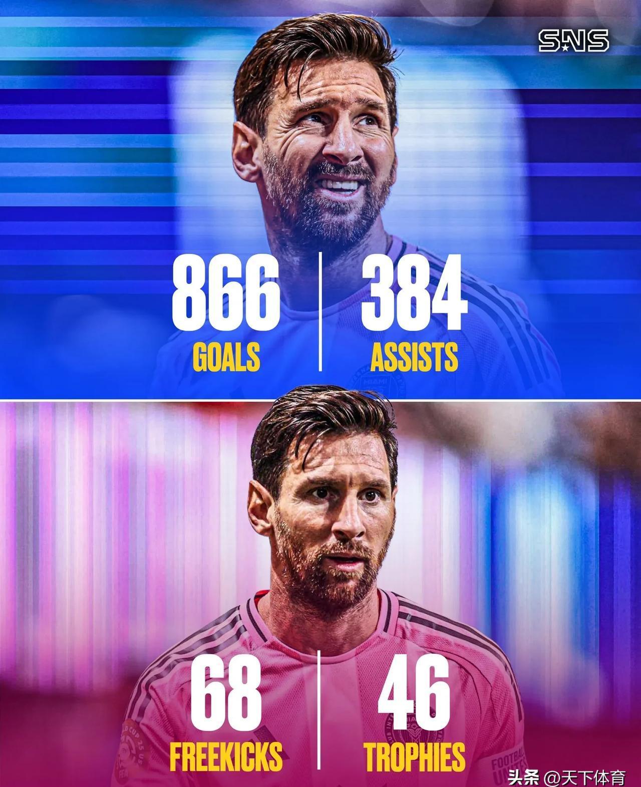 九游-包含梅西在曼联比赛中重要助攻，重返赛场引发热议！观众掌声雷动的词条